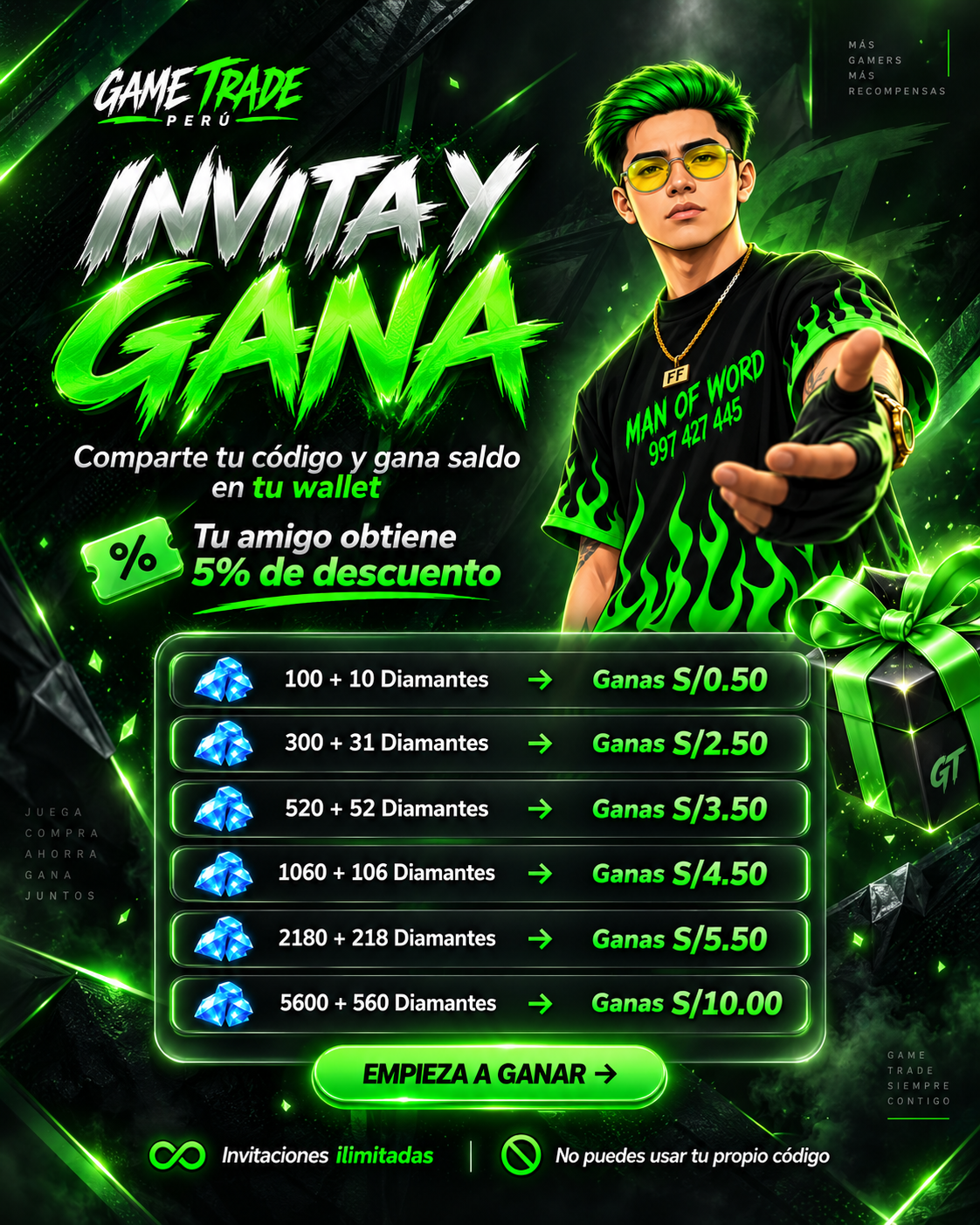 Promoción Game Trade